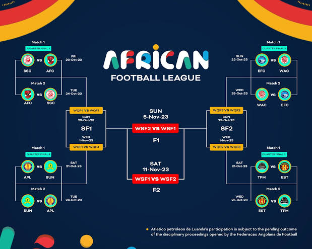 African Football League